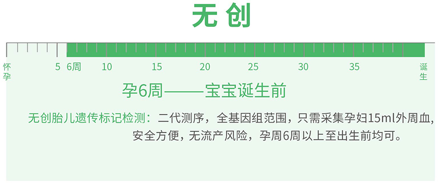 乐山孕期亲子鉴定预约,乐山怀孕亲子鉴定中心正规机构有哪些